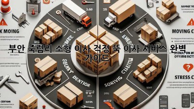 부안 죽림리 소형 이사, 걱정 뚝! 이사 서비스 완벽 가이드